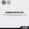 STIGA Rubber Protector